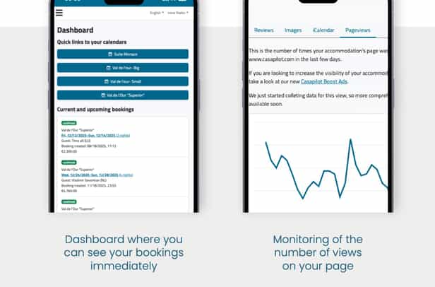 Everything at Your Fingertips – Anytime, Anywhere