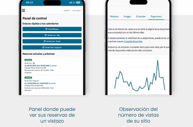 Todo bajo control, en cualquier momento y desde cualquier lugar