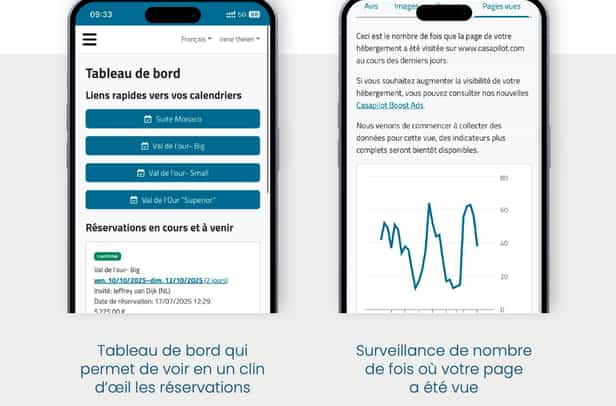 Gardez le contrôle, où que vous soyez